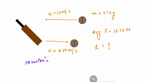 12-a-475-gram-ball-is-traveling-horizontally-120-m-to-the-icft-when-is-suddenly-struck-horizontally-by-bat-causing-it-to-reverse-direction-and-initially-travel-at-850-ms-to-the-right-if-the-85762