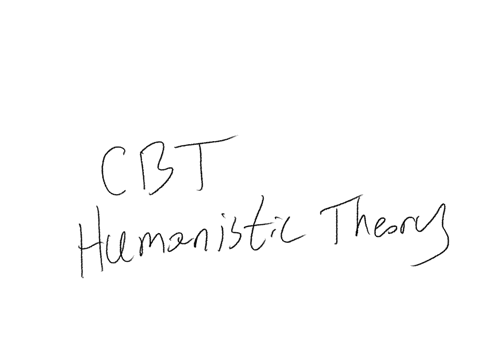 1-explain-the-impact-of-psychological-theory-on-health-and-social-care-practice-2-compare-and-contrast-psychological-theories-22227