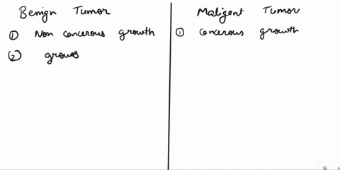 what-differentiates-a-benign-tumor-from-a-malignant-tumor-60208