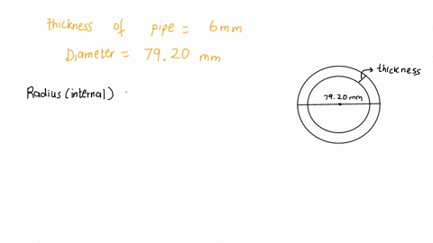 a-pipe-with-a-wall-thickness-of-600-millimeters-has-an-outside-diameter-of-7920-millimeter-compute-the-inside-circumference-of-the-pipe-round-the-answer-to-2-decimal-places-05498