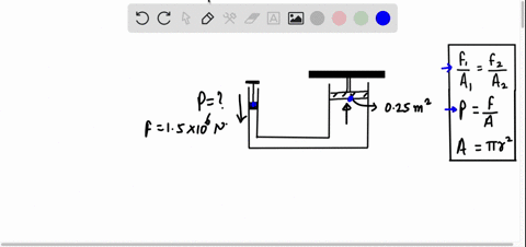 the-output-piston-of-a-hydraulic-press-has-a-cross-sectional-area-of-025-m2-a-how-much-pressure-on-the-input-piston-is-required-for-the-press-to-generate-a-force-of-15-x-106-n-b-what-force-i-51095