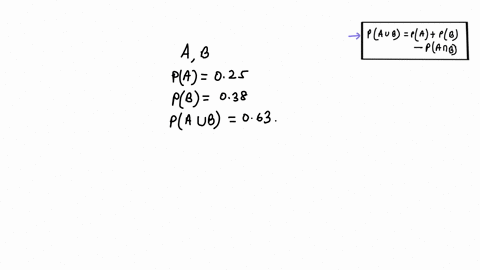 given-pa-025-pb-038-and-pa-or-b-063-are-events-a-and-b-mutually-exclusive-15468