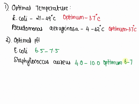 q9-determine-the-optimal-temperature-or-range-of-temperatures-for-escherichia-coli-and-pseudomonas-aeruginosa-q10-determine-the-optimal-ph-or-range-of-ph-for-escherichia-coli-and-staphylococ-38016