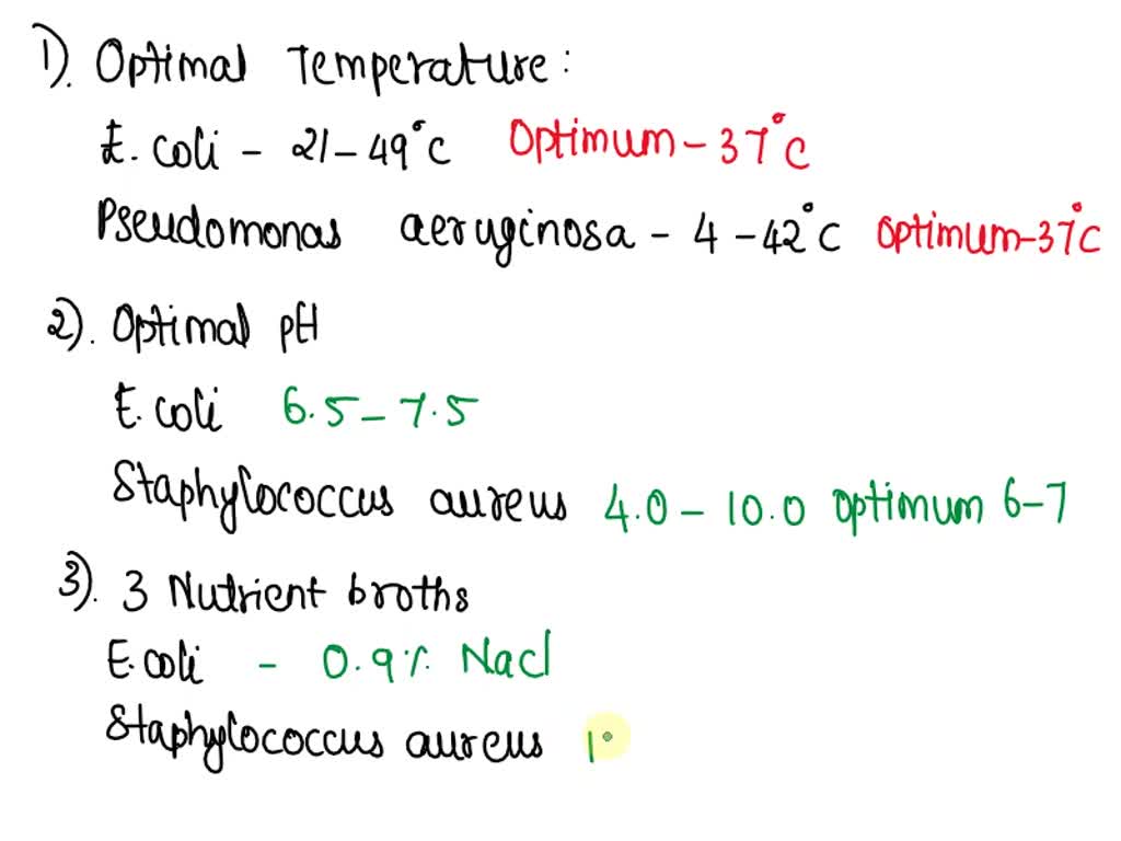 SOLVED Q9) Determine the optimal temperature (or range of temperatures) for Escherichia coli