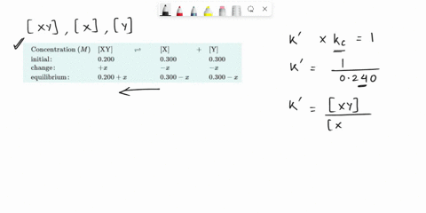 B based on a kc value of 0220 and the given data table what...
