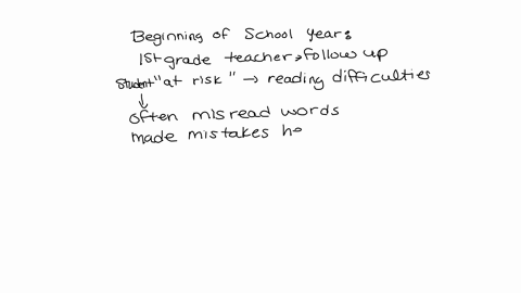 at-the-beginning-of-the-school-year-a-first-grade-teacher-followed-up-with-a-student-after-a-universal-screener-identified-him-as-at-risk-for-experiencing-reading-difficulties-the-teacher-no-05323
