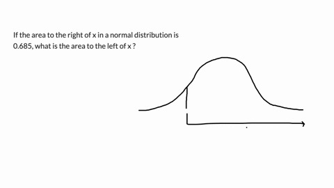 if-the-area-to-the-right-of-x-in-a-normal-distribution-is-0685-what-is-the-area-to-the-left-of-x