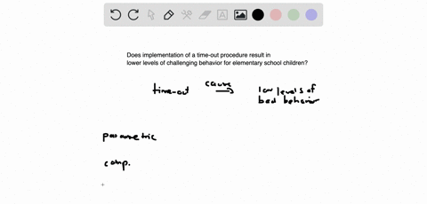 the-research-question-does-implementation-of-a-time-out-procedure-result-in-lower-levels-of-challenging-behavior-for-elementary-school-children-is-considered-a-parametric-question-comparativ-01423