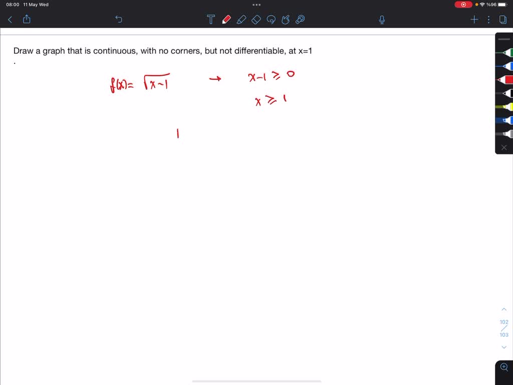 SOLVED Draw a graph that is continuous, with no corners, but not
