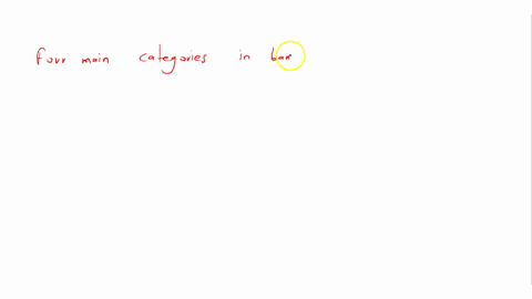 list-4-main-risk-categories-in-banks-and-include-the-definition-of-each