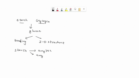 biomolecules-are-made-from-simple-monomers-yet-you-find-very-high-level-of-diversity-what-features-physical-and-chemical-make-diversity-in-each-category-of-biomolecules-possible-19299