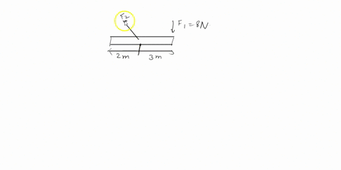 calculate-the-net-torque-about-point-baro-for-the-two-forces-applied-as-in-figure-1047-the-rod-and-b-26887