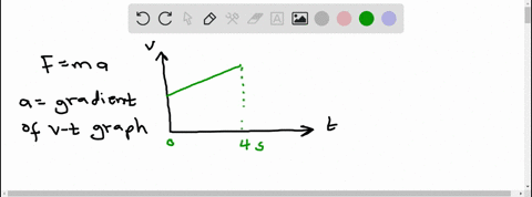 figure-p551-shows-the-velocity-graph-of-a-20-mathrmkg-object-as-it-moves-along-the-x-axis-what-is-th-59887