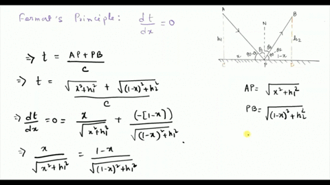 from-fermats-principle-derive-the-snells-i-law-for-reflection-and-ii-law-of-refraction-in-media-of-refraction-indices-n1-and-n2-using-extremum-principle-65947