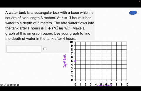 a-water-tank-is-a-rectangular-box-with-a-base-which-is-square-of-side-length-3-meters-at-t-0-hours-it-has-water-to-a-depth-of-5-meters-the-rate-water-flows-into-the-tank-after-t-hours-is-1-t-19542
