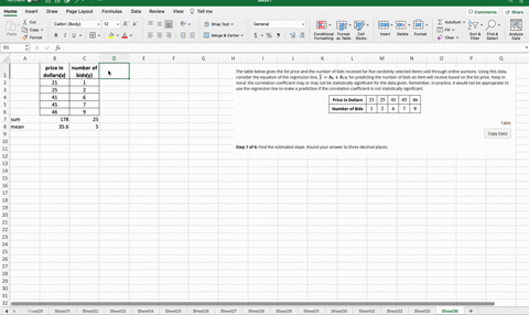 the-table-below-gives-the-list-price-and-the-number-of-bids-received-for-five-randomly-selected-items-sold-through-online-auctions-using-this-data_-consider-the-equation-of-the-regression-li-26063