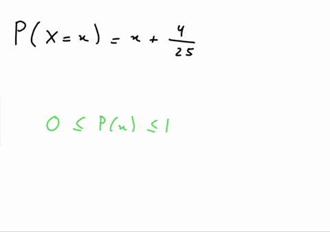 determine-whether-or-not-the-following-distribution-is-a-probability-distribution-if-the-distribution-is-not-a-probability-distribution-give-the-characteristic-which-is-not-satisfied-by-the-distributi