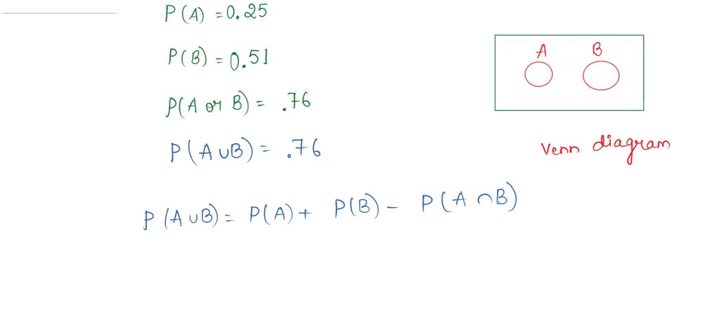 SOLVED: If P(A) = 0.25, P(B) = 0.51, and P(A or B) = 0.76, are A and B ...