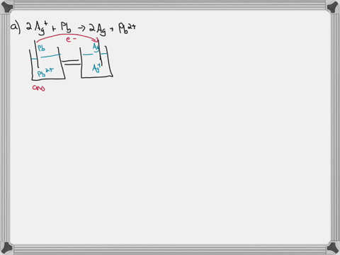 sketch-a-voltaic-cell-for-each-redox-reaction-label-the-anode-and-cathode-and-indicate-the-half-reaction-that-occurs-at-each-electrode-and-the-species-present-in-each-solution-also-indicate-the-dire-3