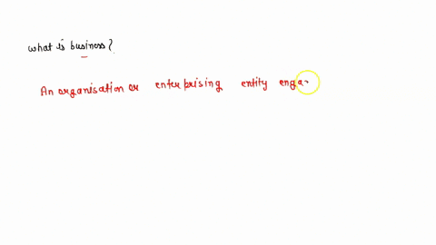 what-is-business-please-explain-about-it-92432