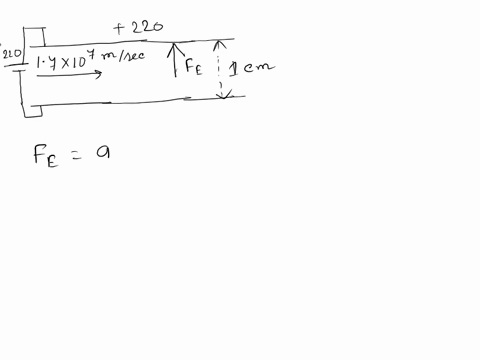 an-electron-travels-with-speed-17-107-ms-between-the-two-parallel-charged-plates-shown-in-the-figure-below-the-plates-are-separated-by-10-cm-and-are-charged-by-220-v-battery-what-magnetic-fi-44158