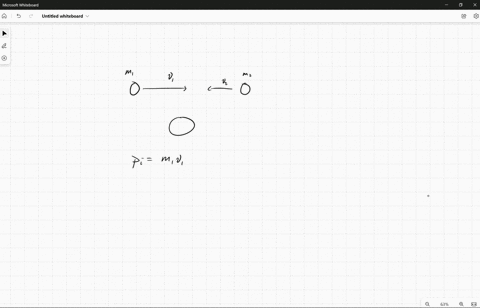 an-object-a-of-mass-m1-is-moving-at-a-speed-v1-in-a-straight-line-to-the-right-towards-another-object-b-of-mass-m2-which-is-moving-to-the-left-along-the-same-path-as-object-a-what-is-the-fin-60078