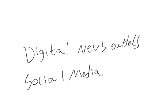 where-do-you-get-most-of-your-news-and-how-do-you-analyze-what-you-hear-view-or-read-on-media-outlets