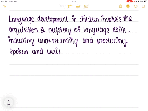 4-summarize-language-development-in-children-include-theories-of-language-development