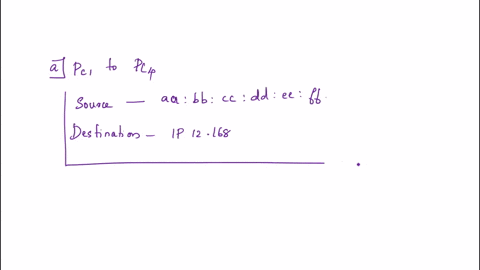 q5-consider-the-following-network-with-assiciated-ip-addressmac-address-and-arpmac-table-information-pc-arp-tables-pc-1-router-1-ip-mac-f01-192168101-aabbccddee99-pc-2-ip-mac-f01-empty-pc-1-07197