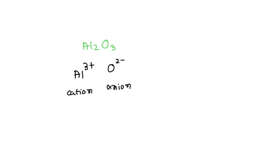 SOLVED: Name the compound Al2O3