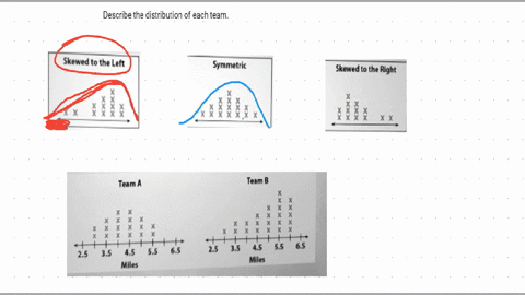 Distribution Arow Math Match each distribution from the first column with its...