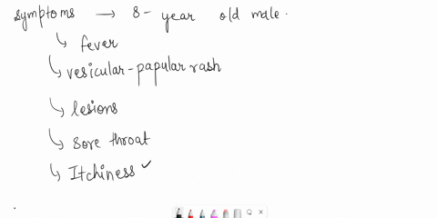 identify-the-virus-and-its-treatment-or-prevention-an-8-year-5-old-male-is-presenting-with-the-following-symptoms-fever-vesicularpapular-rash-on-the-trunk-and-scalp-some-lesions-in-the-mouth-37284