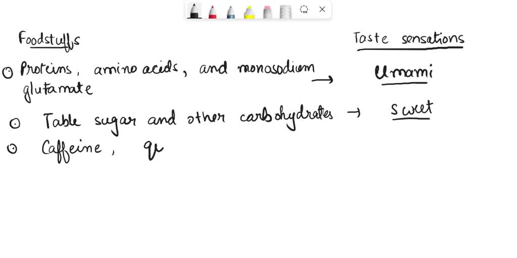 SOLVED Taste sensations Match each example with the taste sensation