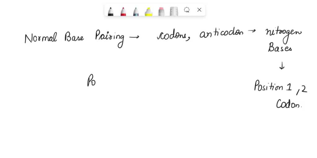 SOLVED: Refer to the wobble rules for tRNA-mRNA pairing. If we assume
