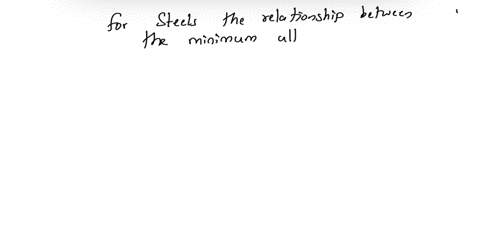 a-steel-member-has-a-brinell-of-hb-275-estimate-the-ultimate-strength-of-the-steel-in-mpa-69076