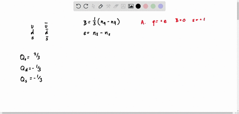 assume-that-each-particle-contains-only-combinations-of-the-quarks-u-d-and-s-and-the-antiquarks-u-d-and-s-part-a-deduce-the-quark-content-of-a-particle-with-charge-e-baryon-number-0-and-stra-58507
