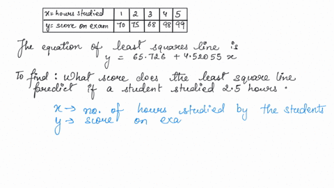 for-a-sample-of-five-students-the-amount-of-time-in-hours-each-studied-for-an-exam-x-and-the-score-on-the-exam-y-were-recorded-the-results-were-xhours-studied-y-score-on-exam-70-75-68-98-99-93275