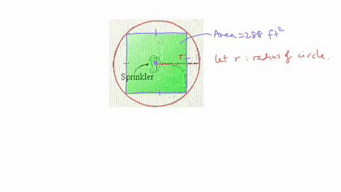 a-square-lawn-has-area-288-ft2-a-sprinkler-placed-at-the-center-of-the-lawn-sprays-water-in-a-circular-pattern-that-just-covers-the-lawn-what-is-the-radius-of-the-circlethe-radius-of-the-cir-09197