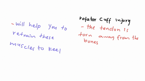 what-are-some-occupational-therapy-goals-for-patients-recovering-from-rotator-cuff-surgery