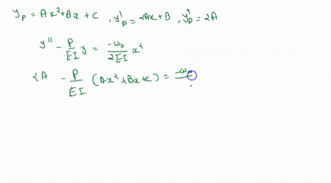 a-cantilever-beam-of-length-l-is-embedded-at-its-right-end-and-horizontal-tensile-force-of-p-pounds-is-applied-to-its-free-left-end-when-the-origin-is-taken-at-its-free-end-as-shown-in-the-f-52895