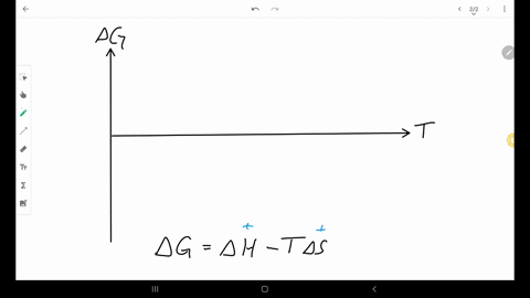 what-determines-the-direction-of-a-spontaneous-reaction-when-delta-h-and-delta-s-are-both-positive-o-34293