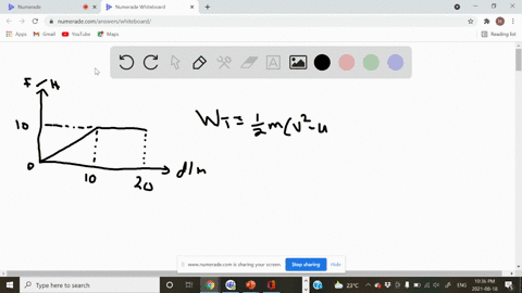 a-net-external-force-is-applied-to-a-600-mathrmkg-object-that-is-initially-at-rest-the-net-force-component-along-the-displacement-of-the-object-varies-with-the-magnitude-of-the-displacement-as-shown-i