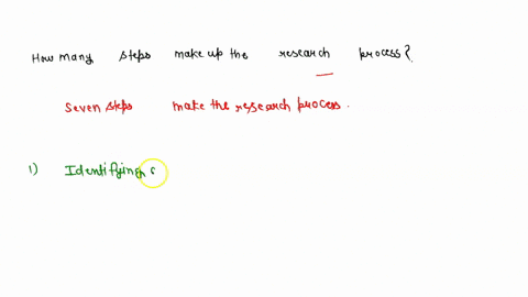 how-many-steps-make-up-the-research-process-97736