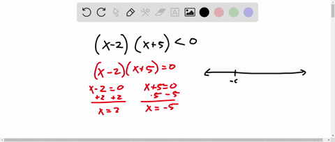 graph-the-solution-to-the-following-inequality-on-the-number-line_-x-2x5-0-11-10-9-8-7-6-5-4-3-2-1-0-1-2-3-4-5-6-7-8-9-10-11-54717