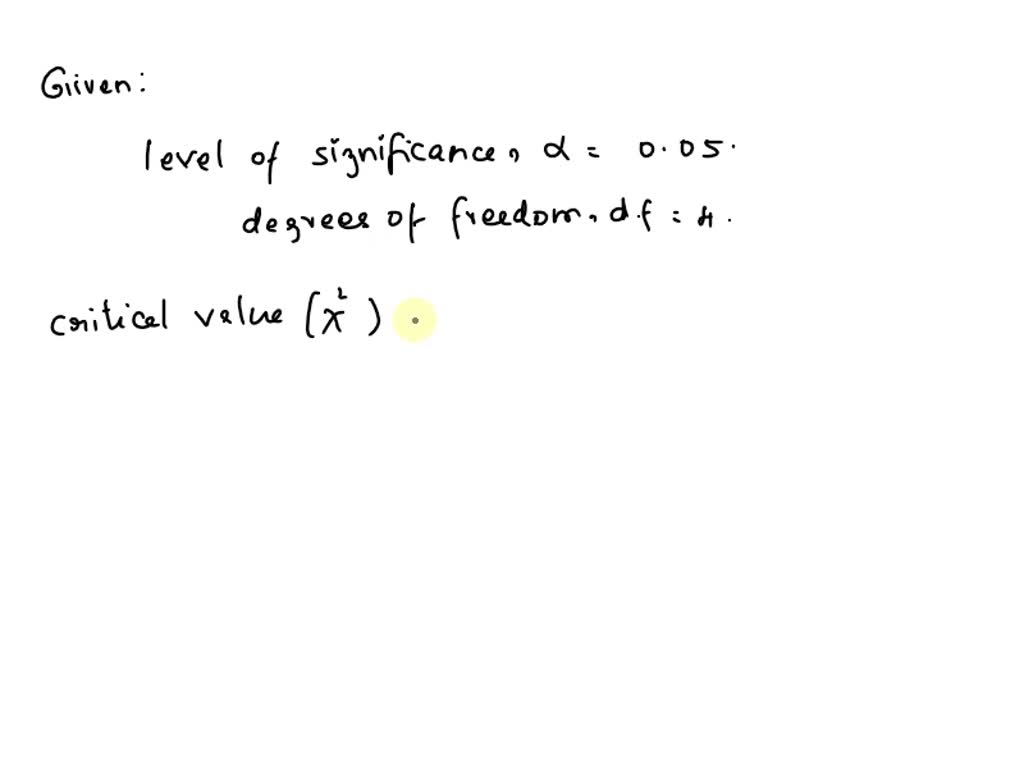 SOLVED: A chi-square test with df = 4 and alpha = 0.01 has a critical ...