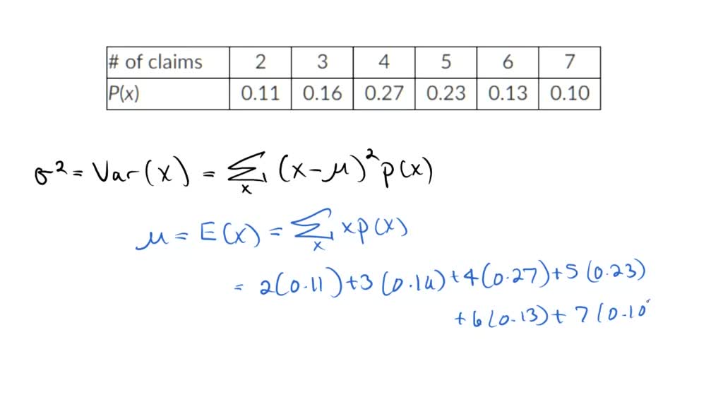 SOLVED: 'The number of claims N made on an insurance portfolio follows ...