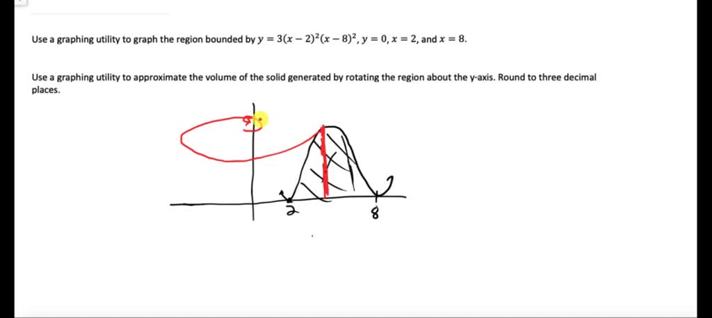 Solved Consider The Following Y 3 X 2 2 X 8 2 Y 0 X 2 X