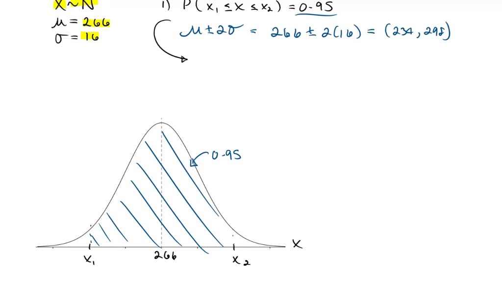 Length (in days) of human pregnancies is a normal random variable (X ...