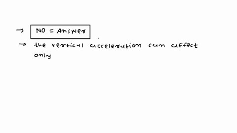 does-the-vertical-acceleration-affect-the-horizontal-speed-of-the-plastic-ball-explain-this-is-a-question-from-a-projectile-motion-lab-where-we-used-a-spring-projectile-launcher-to-launch-a-50232