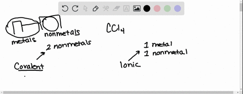 classify-the-following-compounds-as-having-covalent-or-ionic-bonds-drag-the-appropriate-compounds-to-their-respective-bins-view-available-hints-reset-help-covalent-bonds-ionic-bonds-carbon-t-71597